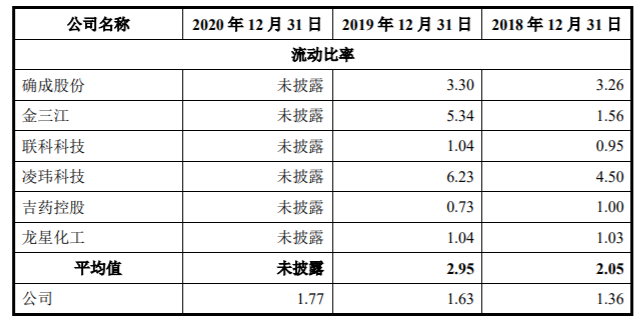 機(jī)器設(shè)備抵押融資(抵押融資機(jī)器設(shè)備合法嗎)? (http://www.771378.com/) 知識(shí)問答 第1張