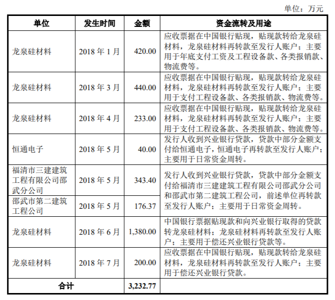 機(jī)器設(shè)備抵押融資(抵押融資機(jī)器設(shè)備合法嗎)? (http://www.771378.com/) 知識(shí)問答 第3張