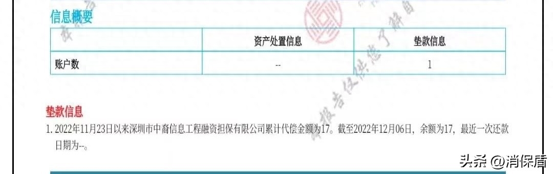 汽車分期融資(汽車融資貸款)? (http://www.771378.com/) 知識問答 第1張