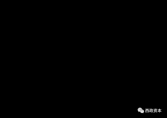 線下融資公司好下款嗎(線下融資是合法嗎)? (http://www.771378.com/) 知識問答 第1張