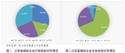 蘇州壓車融資(蘇州壓車融資)? (http://www.771378.com/) 知識問答 第1張