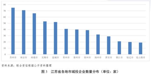 蘇州壓車融資(蘇州壓車融資)? (http://www.771378.com/) 知識問答 第2張