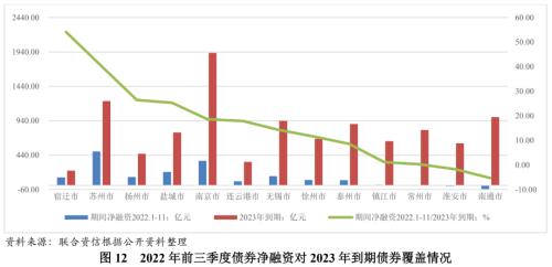 蘇州壓車融資(蘇州壓車融資)? (http://www.771378.com/) 知識問答 第12張