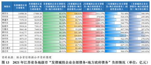 蘇州壓車融資(蘇州壓車融資)? (http://www.771378.com/) 知識問答 第13張