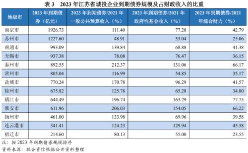 蘇州壓車融資(蘇州壓車融資)? (http://www.771378.com/) 知識問答 第14張