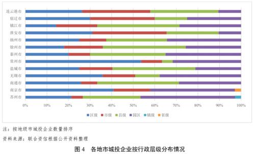 蘇州壓車融資(蘇州壓車融資)? (http://www.771378.com/) 知識問答 第3張