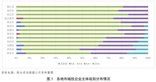 蘇州壓車融資(蘇州壓車融資)? (http://www.771378.com/) 知識問答 第4張