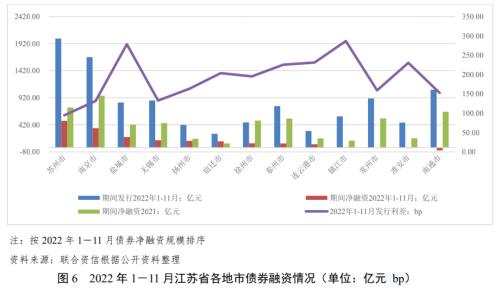 蘇州壓車融資(蘇州壓車融資)? (http://www.771378.com/) 知識問答 第5張