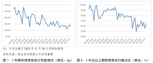 蘇州壓車融資(蘇州壓車融資)? (http://www.771378.com/) 知識問答 第6張