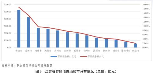 蘇州壓車融資(蘇州壓車融資)? (http://www.771378.com/) 知識問答 第7張