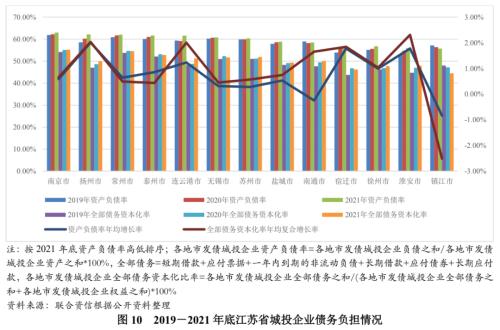蘇州壓車融資(蘇州壓車融資)? (http://www.771378.com/) 知識問答 第8張