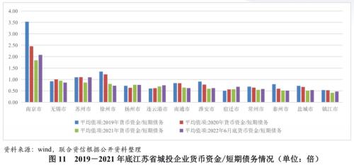 蘇州壓車融資(蘇州壓車融資)? (http://www.771378.com/) 知識問答 第10張
