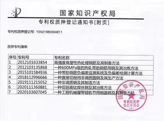 張家港抵押融資(張家港房產抵押)? (http://www.771378.com/) 知識問答 第1張