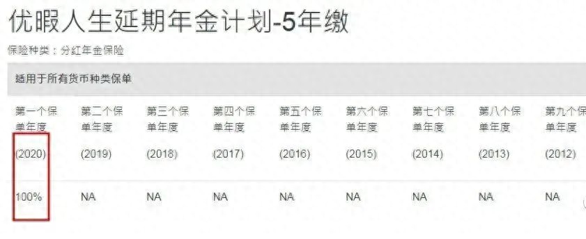 車抵押銀行融資需要什么手續(車抵押銀行融資需要什么手續)? (http://www.771378.com/) 知識問答 第2張