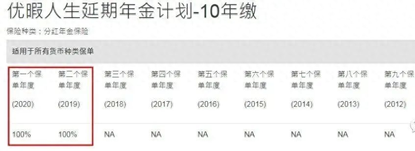 車抵押銀行融資需要什么手續(車抵押銀行融資需要什么手續)? (http://www.771378.com/) 知識問答 第3張