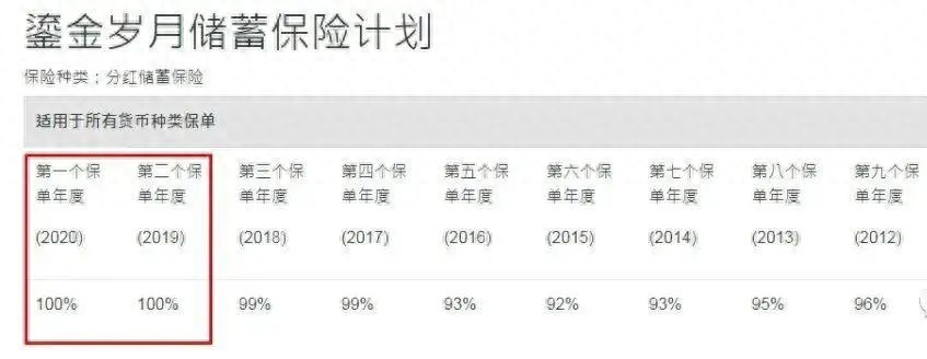 車抵押銀行融資需要什么手續(車抵押銀行融資需要什么手續)? (http://www.771378.com/) 知識問答 第4張