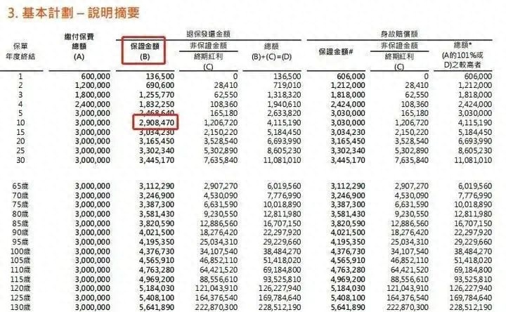 車抵押銀行融資需要什么手續(車抵押銀行融資需要什么手續)? (http://www.771378.com/) 知識問答 第7張