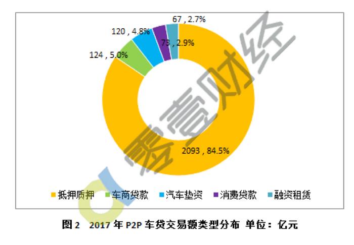 神州抵押車融資(神州抵押車貸款怎么樣)? (http://www.771378.com/) 知識問答 第1張