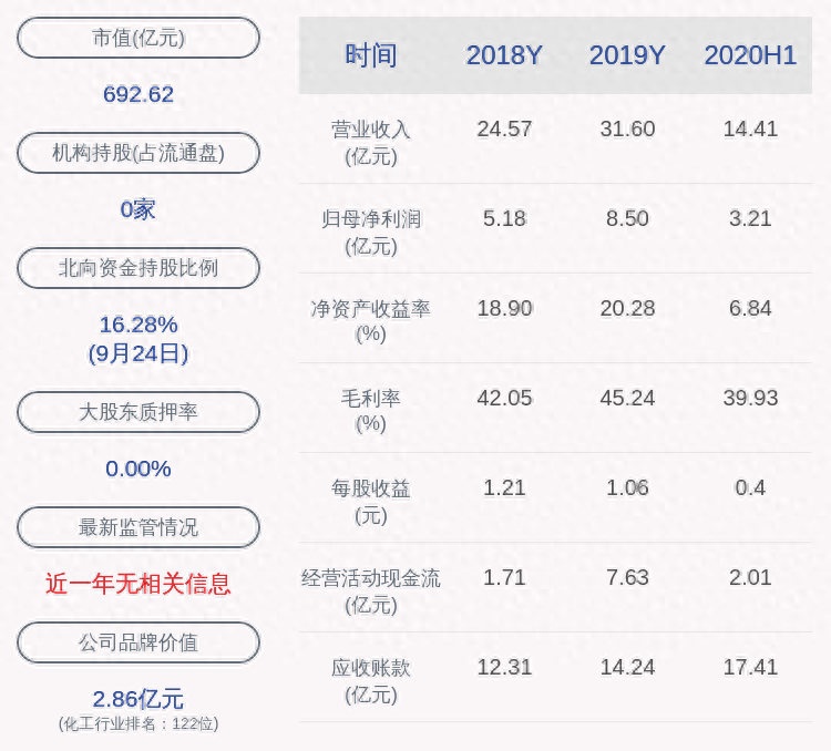 蘇州銀行車抵押融資(蘇州汽車抵押貸款押車)? (http://www.771378.com/) 知識(shí)問答 第1張