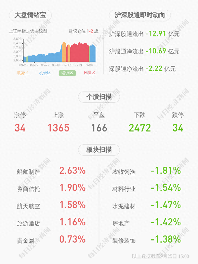 蘇州銀行車抵押融資(蘇州汽車抵押貸款押車)? (http://www.771378.com/) 知識(shí)問答 第2張