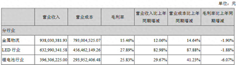 張家港小額融資公司有哪些(張家港小額貸款公司房產抵押)? (http://www.771378.com/) 知識問答 第2張