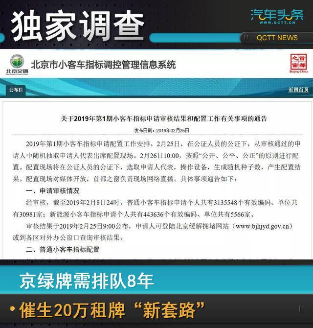 20萬的車抵押融資多少(抵押車融資什么意思)? (http://www.771378.com/) 知識問答 第1張