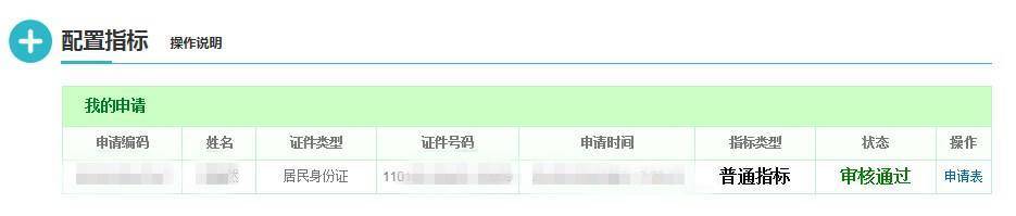 20萬的車抵押融資多少(抵押車融資什么意思)? (http://www.771378.com/) 知識問答 第2張