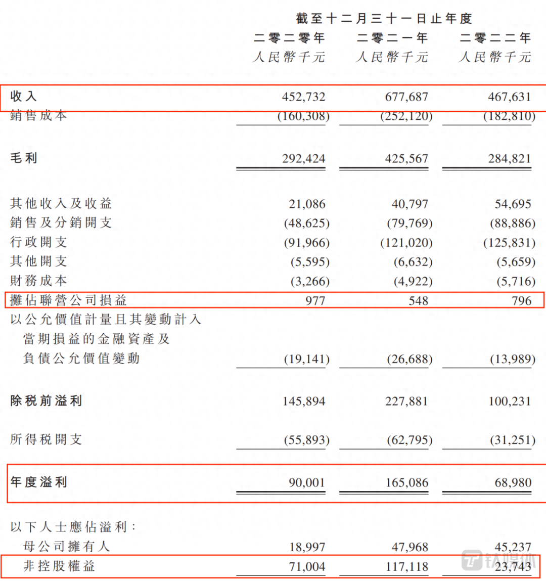 有車在哪里可以融資(融資車有可以過戶的嗎)? (http://www.771378.com/) 知識問答 第2張