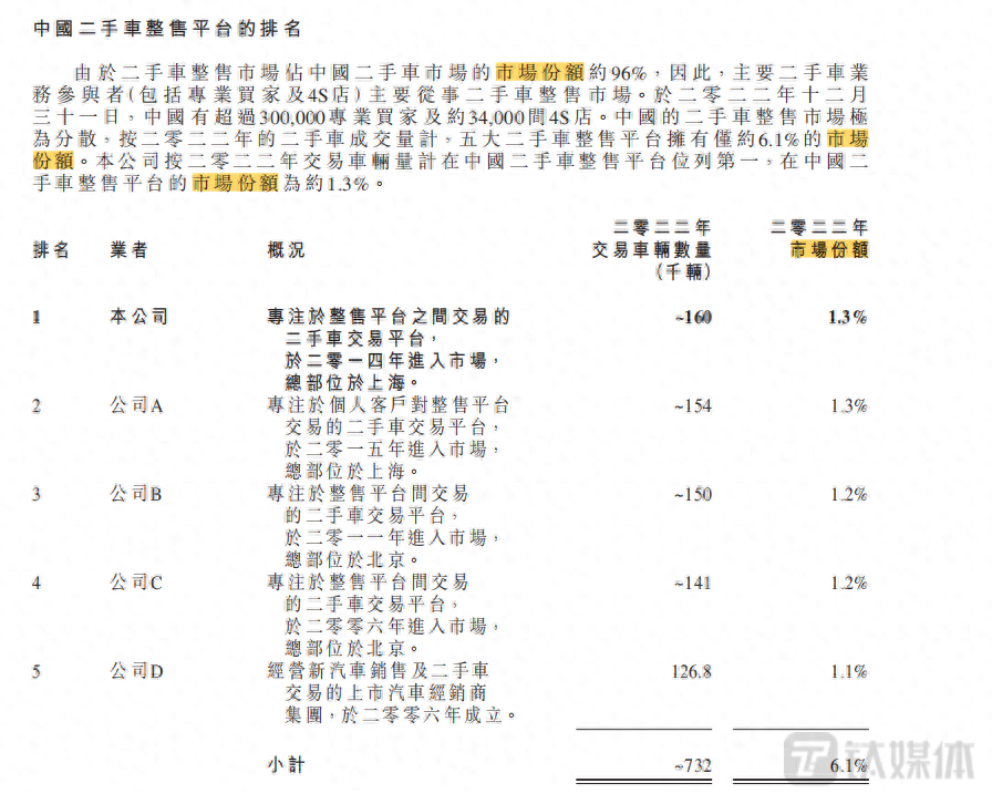 有車在哪里可以融資(融資車有可以過戶的嗎)? (http://www.771378.com/) 知識問答 第3張