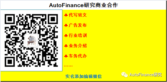 18萬的車能抵押融資多少(抵押融資能車貸么)? (http://www.771378.com/) 知識問答 第7張