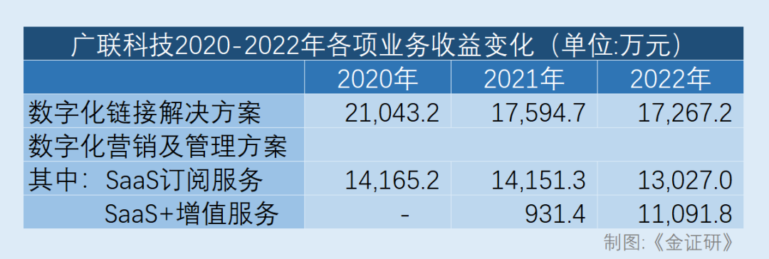 18萬(wàn)的車能抵押融資多少(抵押融資能車貸么)? (http://www.771378.com/) 知識(shí)問(wèn)答 第1張