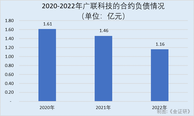 18萬(wàn)的車能抵押融資多少(抵押融資能車貸么)? (http://www.771378.com/) 知識(shí)問(wèn)答 第3張