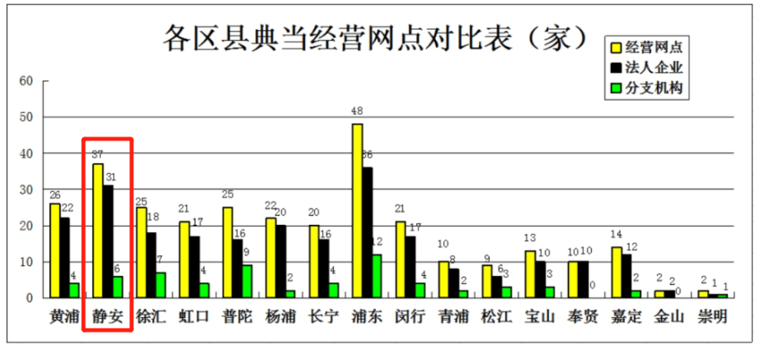 典當行典當(典當行回收什么東西)? (http://www.771378.com/) 知識問答 第21張