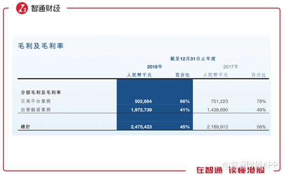 25萬的車抵押融資多少(汽車抵押融資)? (http://www.771378.com/) 知識問答 第2張