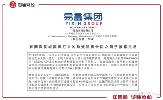 25萬的車抵押融資多少(汽車抵押融資)? (http://www.771378.com/) 知識問答 第3張