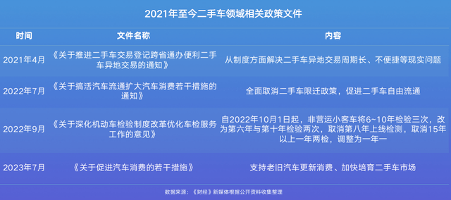 上海車抵貸(上海車抵貸)? (http://www.771378.com/) 知識問答 第1張