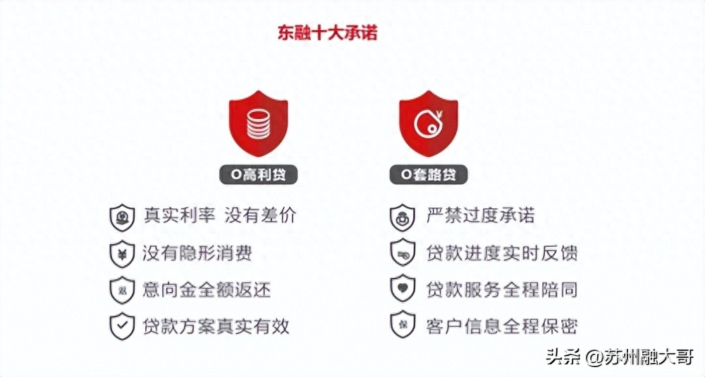 上海貸款公司保下款(上海貸款平臺)? (http://www.771378.com/) 知識問答 第2張