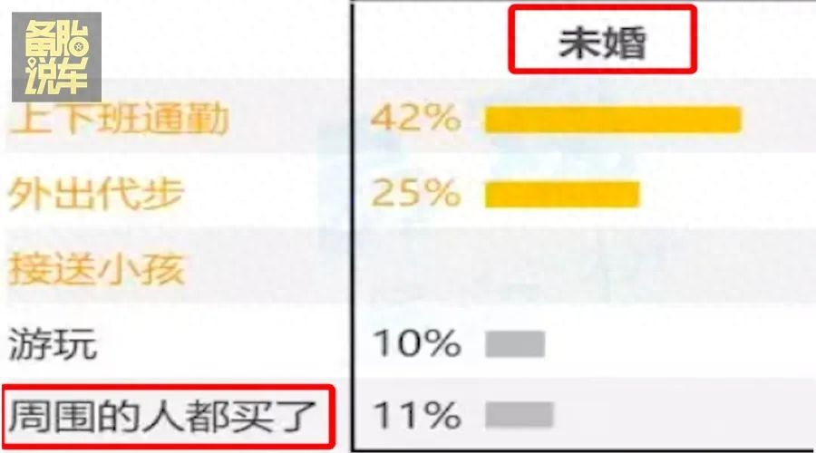 有車貸款(貸款車有幾把鑰匙)? (http://www.771378.com/) 知識問答 第3張