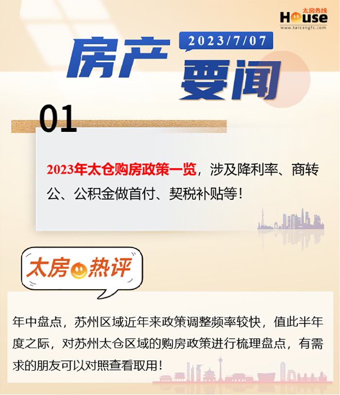 太倉貸款(太倉購房貸款)? (http://www.771378.com/) 知識問答 第1張