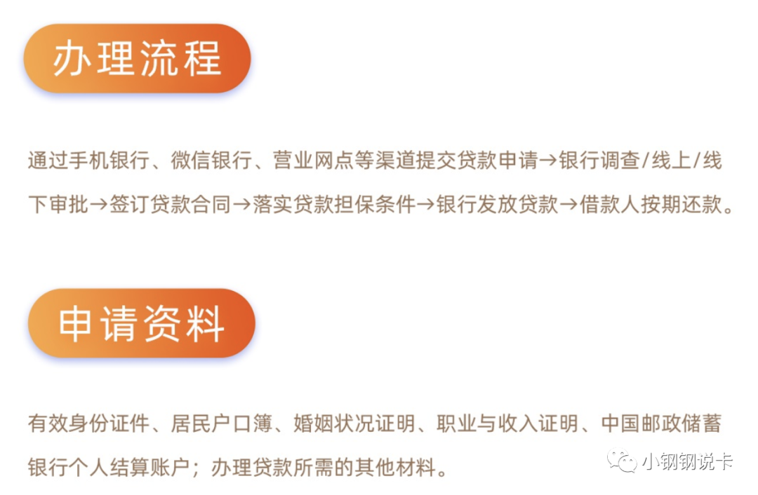 按揭車可以二次貸款嗎(按揭貸款車可以貸款嗎)? (http://www.771378.com/) 知識問答 第26張