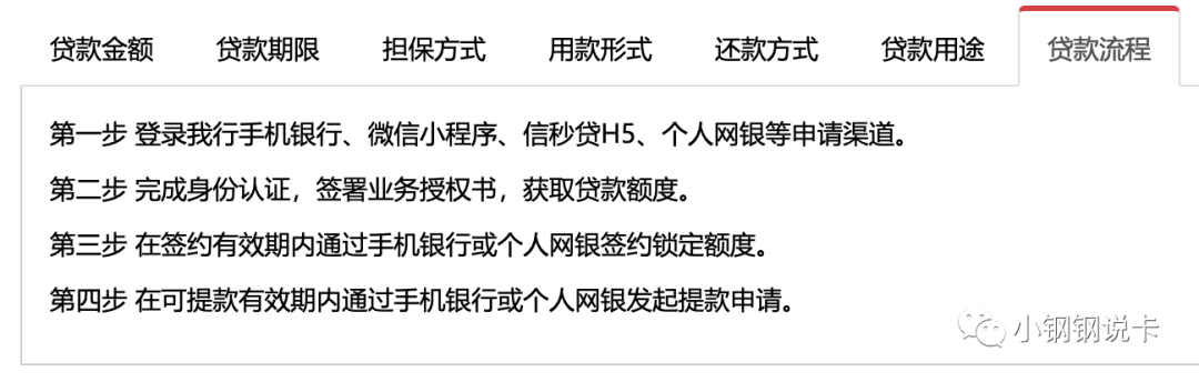 按揭車可以二次貸款嗎(按揭貸款車可以貸款嗎)? (http://www.771378.com/) 知識問答 第43張