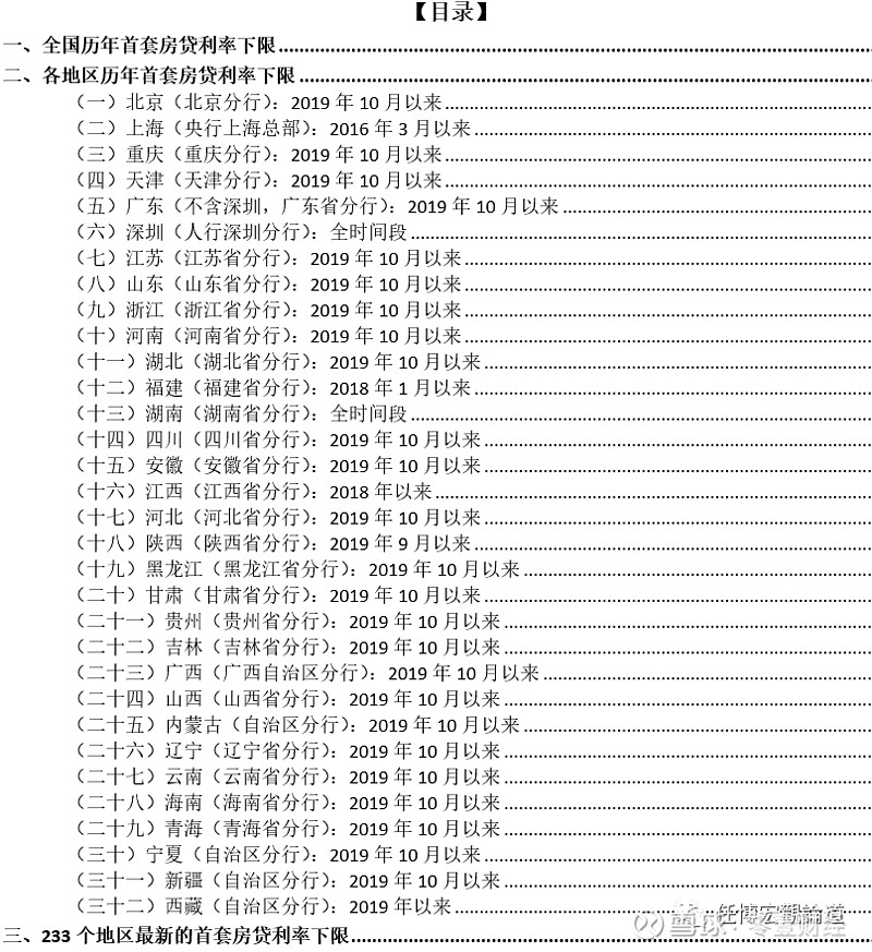 蚌埠市貸款(蚌埠市貸款)? (http://www.771378.com/) 知識問答 第2張