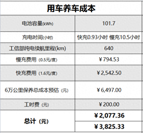 寶馬貸款方案哪種最好(寶馬車(chē)的貸款方案)? (http://www.771378.com/) 知識(shí)問(wèn)答 第5張
