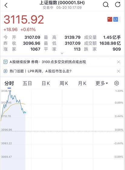 車低壓貸款(低壓貸款車銀行會收走嗎)? (http://www.771378.com/) 知識問答 第6張