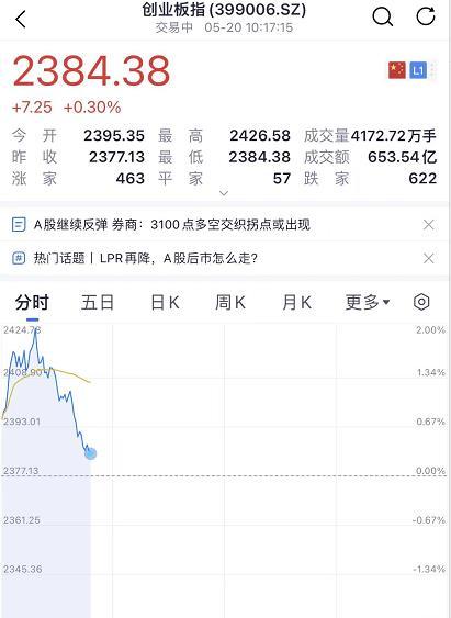 車低壓貸款(低壓貸款車銀行會收走嗎)? (http://www.771378.com/) 知識問答 第7張