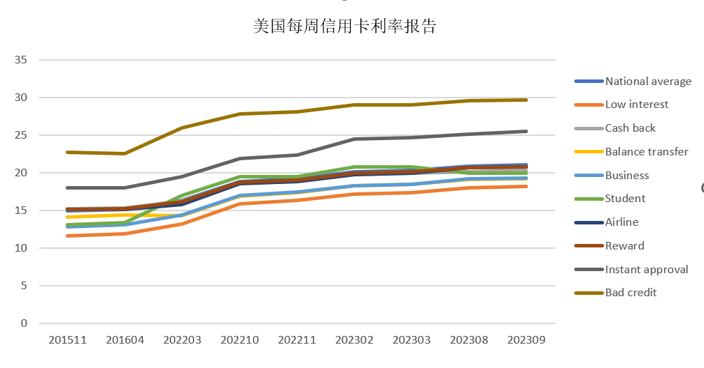 車低壓貸款(低壓貸款車銀行會收走嗎)? (http://www.771378.com/) 知識問答 第4張