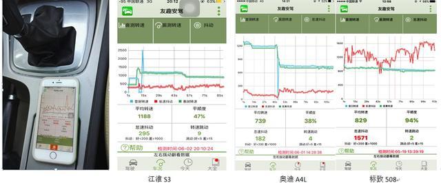車子沒有綠本可以貸款嗎?(車子貸款沒綠本有可以貸款的嗎)? (http://www.771378.com/) 知識問答 第5張