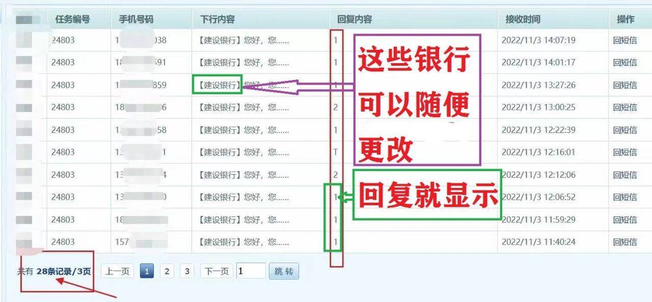 貸款電話(貸款電話騷擾怎么投訴)? (http://www.771378.com/) 知識問答 第4張