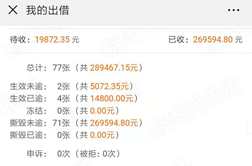 貸款10萬怎么貸(貸貸款需要什么)? (http://www.771378.com/) 知識問答 第2張