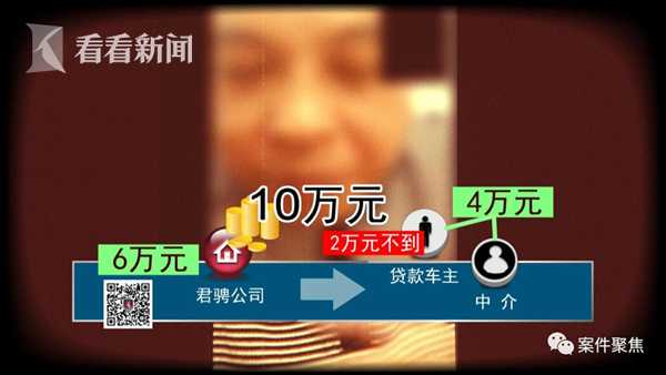 奉賢抵押車(chē)貸款(貸款抵押車(chē)需要什么手續(xù))? (http://www.771378.com/) 知識(shí)問(wèn)答 第2張